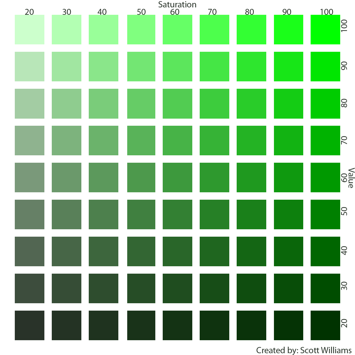 Shades Of Green Color Chart With Names